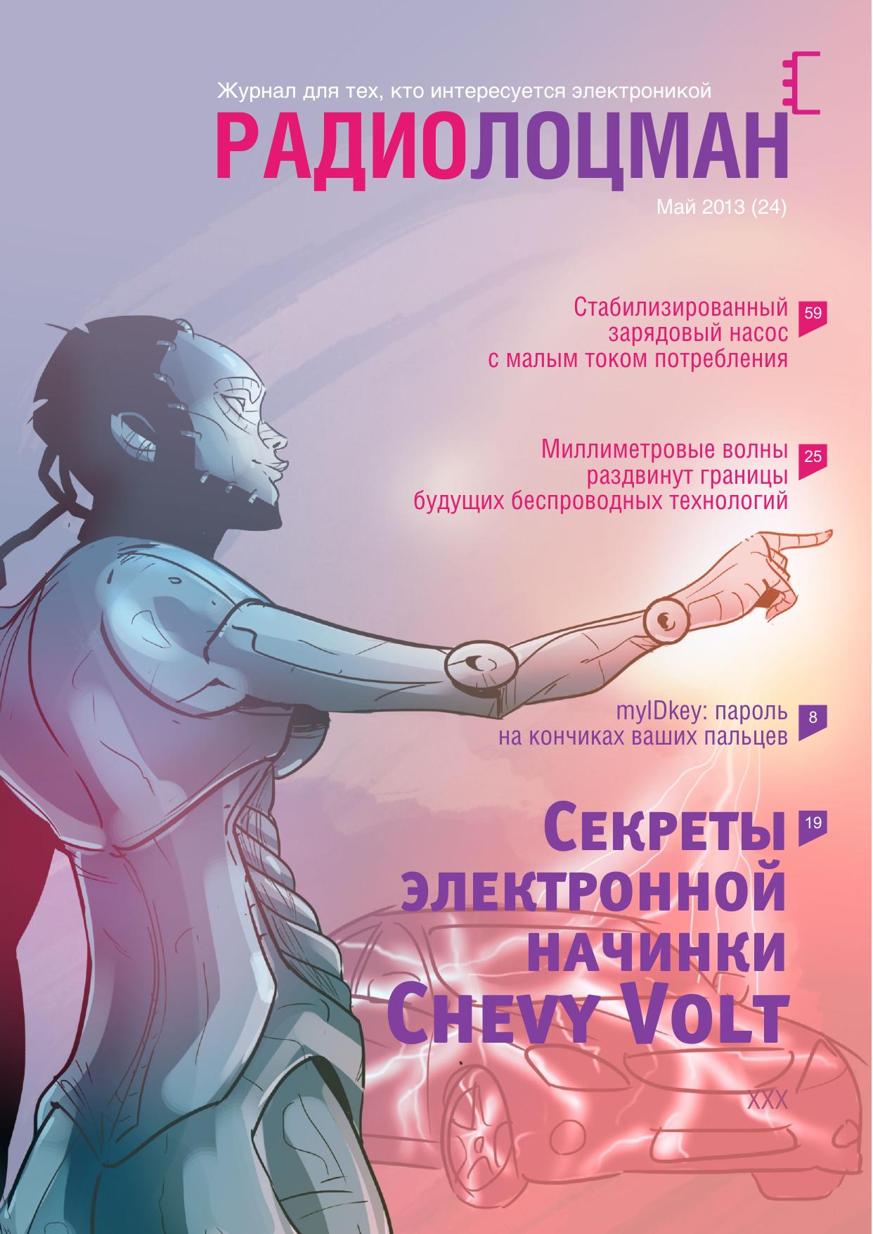 Обложка